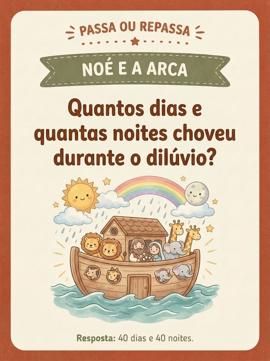 Cartão bíblico 1 do Passa ou Repassa Bíblico